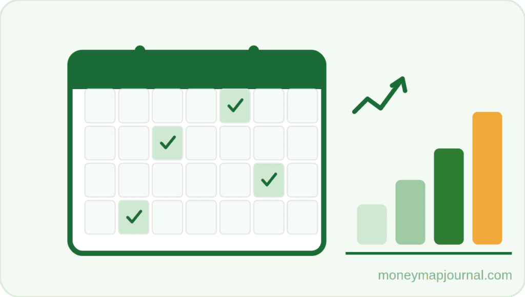 Monthly savings progress — how to save money on a tight budget with consistent daily habits