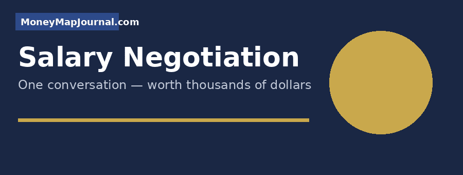 Salary negotiation guide banner – MoneyMapJournal.com – One conversation worth thousands of dollars