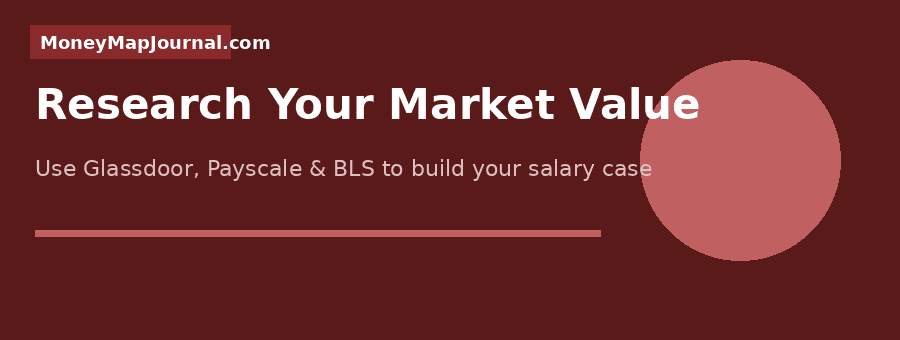 Research your market value banner – use Glassdoor, Payscale and BLS to build your salary case – MoneyMapJournal.com