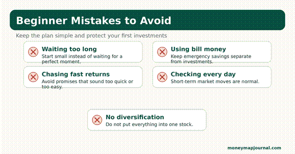 how to start investing while avoiding beginner investing mistakes